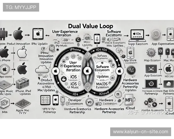 基于参与度的激励机制正在内容分发体系内构建起新的商业循环 基于参与度的激励机制正在内容分发体系内构建起新的商业循环